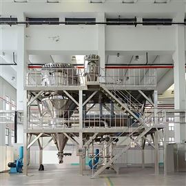 SGN100惰性气体保护粉碎系统