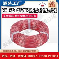ZL-NX-FVRP2热电偶补偿导线2.3mm绕包