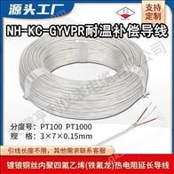 氟塑料护套1mm铠装补偿导线ZRN-BX-FF-31