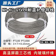 ZRA-TX-FVRP2阻燃屏蔽补偿导线0.5mm偶丝