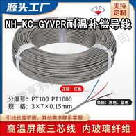 ZRA-TX-FVRP2阻燃屏蔽补偿导线0.5mm偶丝