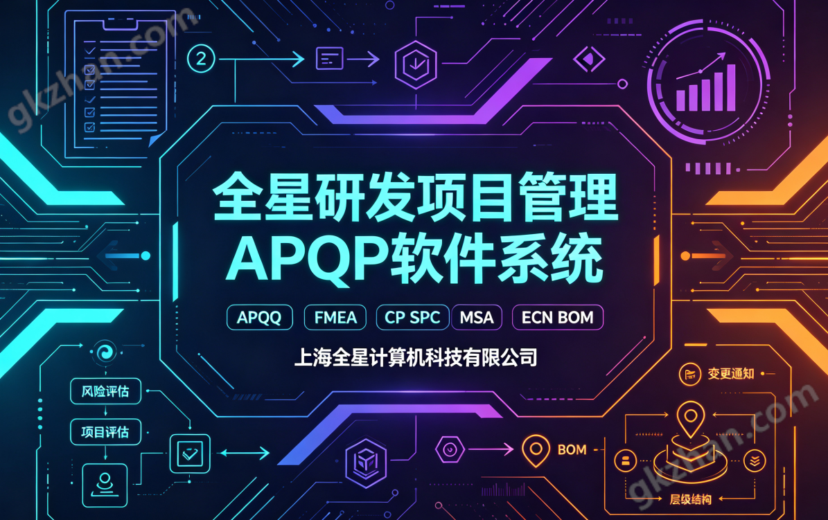 微信圖片_20260713094505_74_12.png APQP研發項目管理軟系統-上海全星