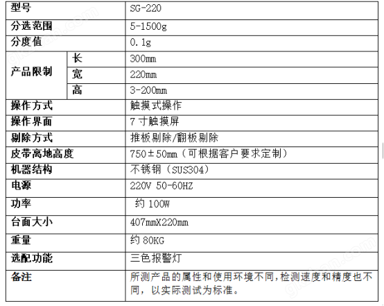 重量检测机 轴承套900g在线检测机五金行业耐用选别秤