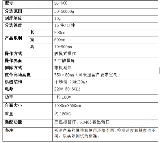 称重分选机 工业橡胶板40kg动态检重秤在线重量检测机