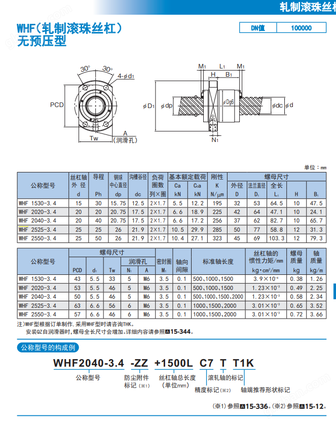 THKܹݸWHF2030S-3.4GT-1499LC5