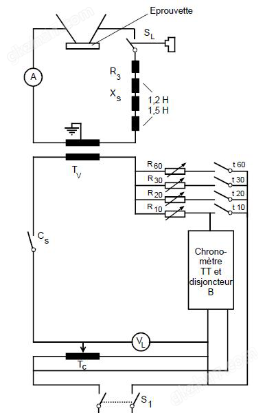 可測電氣絕緣材料的耐電弧試驗儀