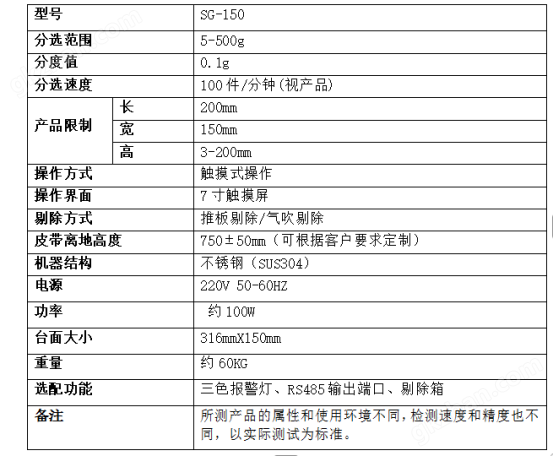 洗发水180g高速分选机重量检测机稳定可靠
