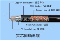 軟電纜RVV RVVP安防電纜 SYV75-5同軸電纜