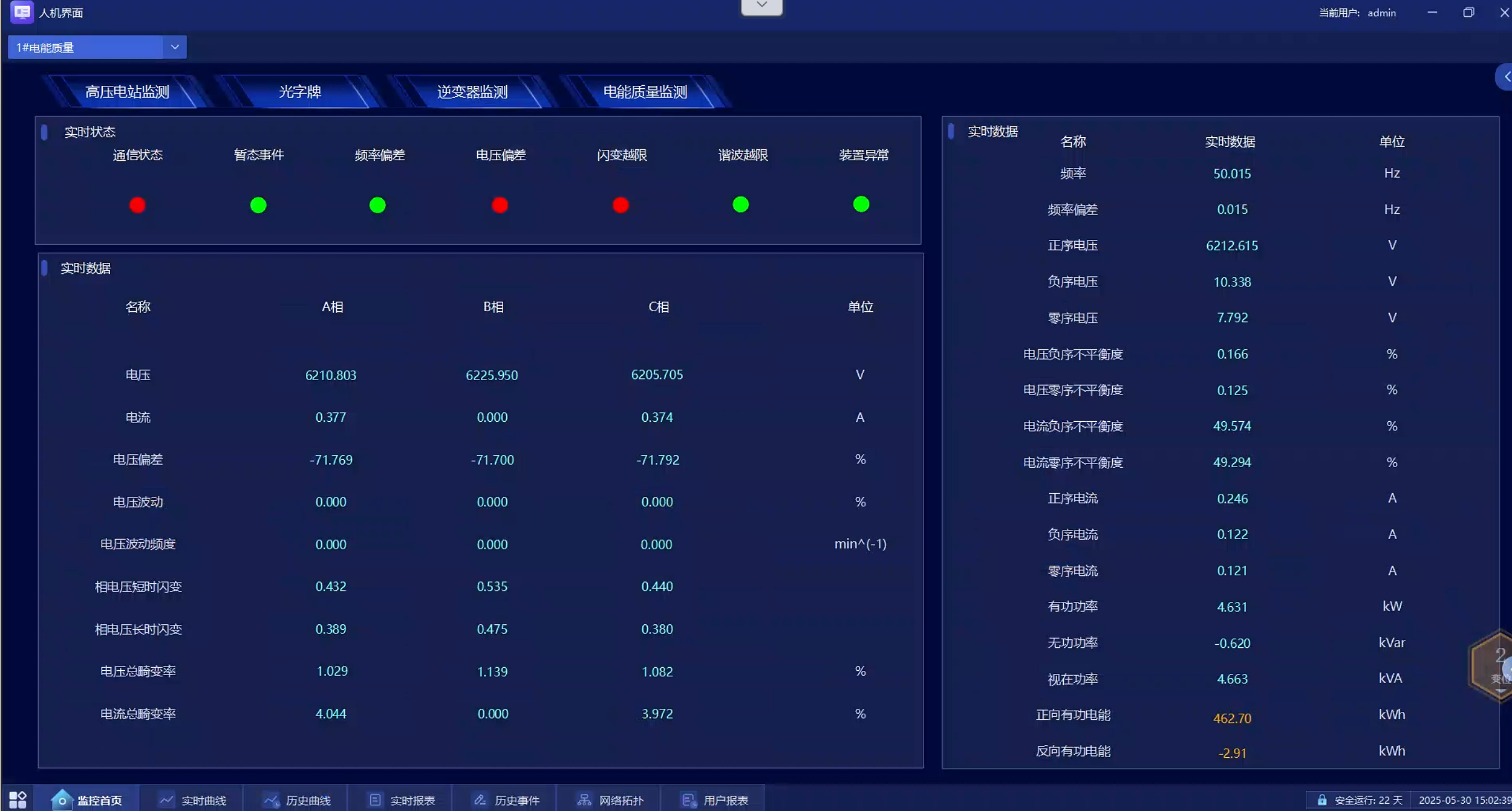 分布式光伏監控系統在廣西大唐至浦北高速高速（大片坡村）項目中應用