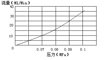 img13
