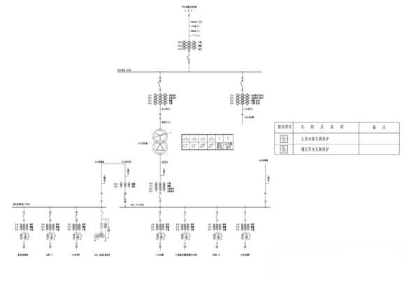 已过滤：安科瑞Acrel-1000变电站综合自动化系统在合肥某新材料公司35KV综合自动化项目中的应用分析1799.png