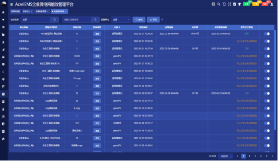 污水处理厂供配电能效系统
