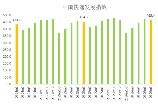 无码免费人妻A片AAA毛片西瓜